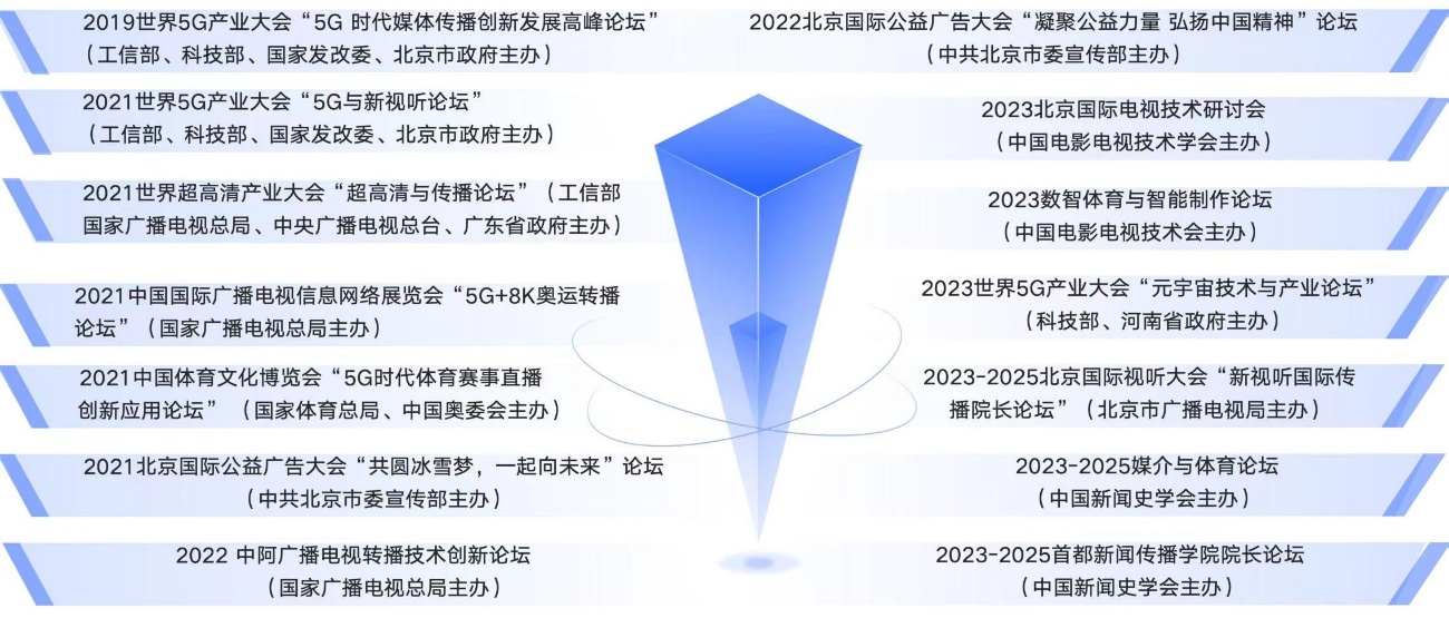 aace10cc881348908aa54a8362ae9812.png