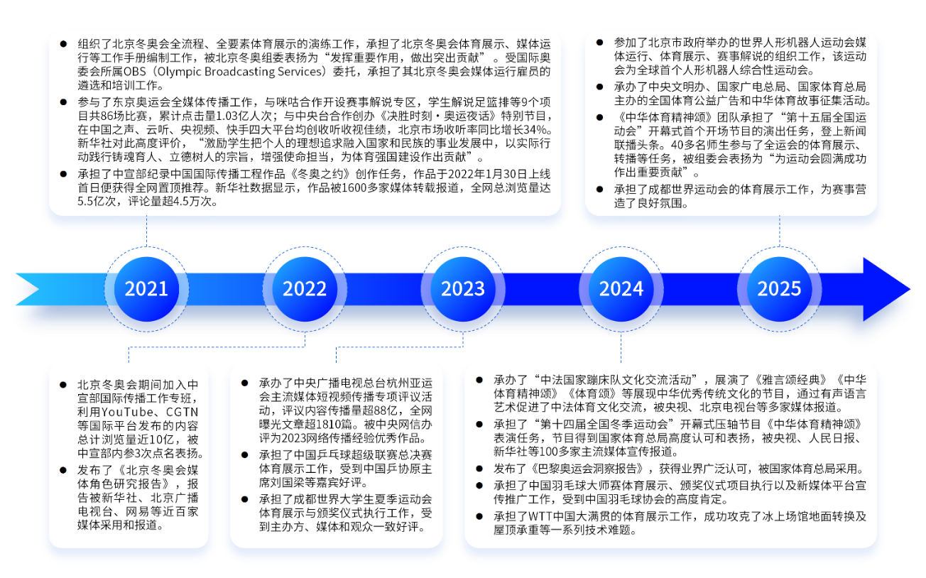 db35c84a092a4124b0b9584afd1537f3.png